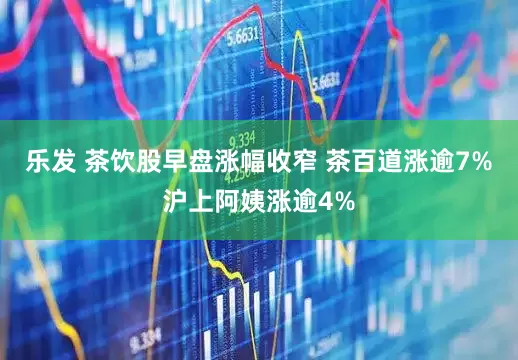 乐发 茶饮股早盘涨幅收窄 茶百道涨逾7%沪上阿姨涨逾4%